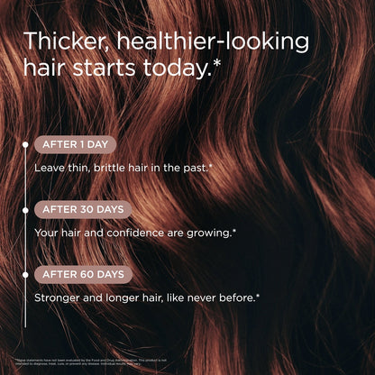 Hair Growth Vitamins for Women. Hair + Energy with Kelp Iodine and Zinc. Supports Thickness, Strength, Energy. Nutritionist-Formulated
